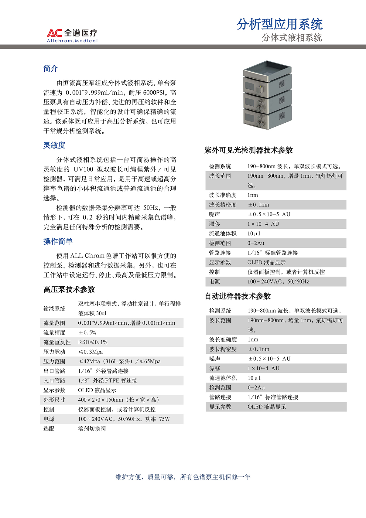 分体式液相