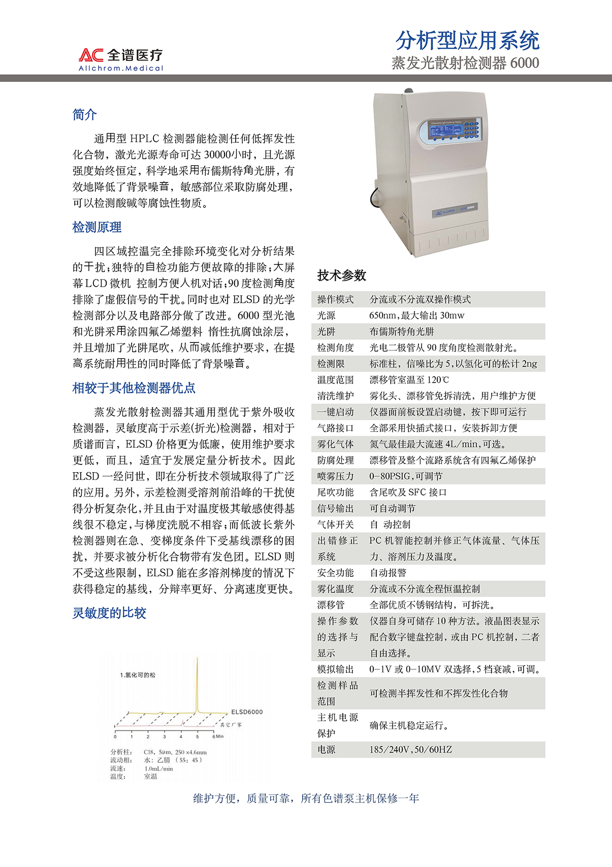 蒸发光散射检测器6000